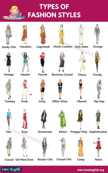 Types of Fashion Styles: 48 Words to Talk about Clothes and Fashion