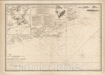 Historic Map : Approaches of Rio de Janeiro. (inset) Plan of the Bay of Rio de Janeiro. 1831 - Vintage Wall Art