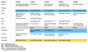 JP Set Schedule & Trademarks - News & Links