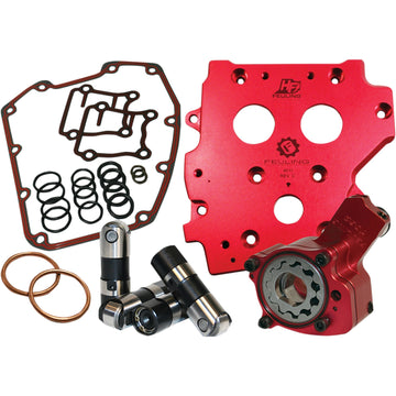 Feuling Oil Pump Corp. Race Series® Conversion Kit - 7077 For Harley Motorcycles 1999-2006