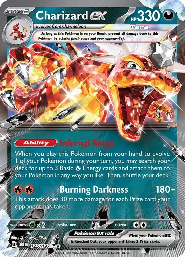 The 12 Strongest Pokemon Cards Right Now — Joseph Writer Anderson