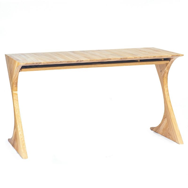Flux skrivebord