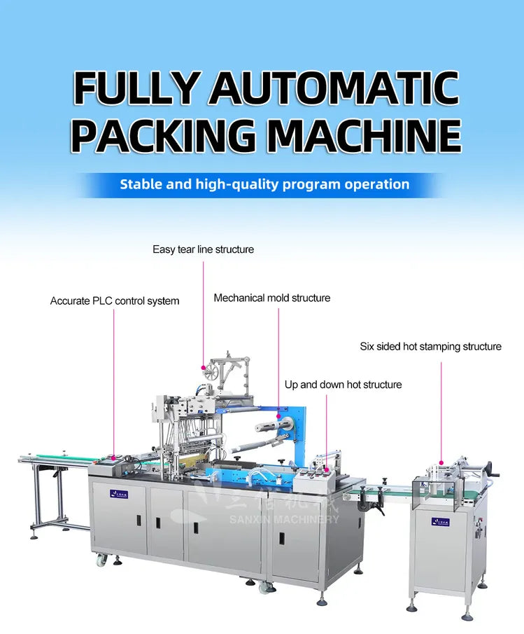 Fully Automatic Three-Dimensional Packaging Machine Cigarette Case  Packaging Machinery - Dimensional Packaging Machine, Box