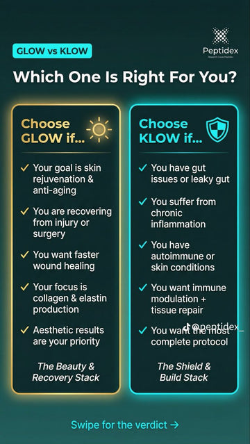 glow vs klow blend Peptide 2026: Which Is Better? KLOW vs GLOW: What's Different –