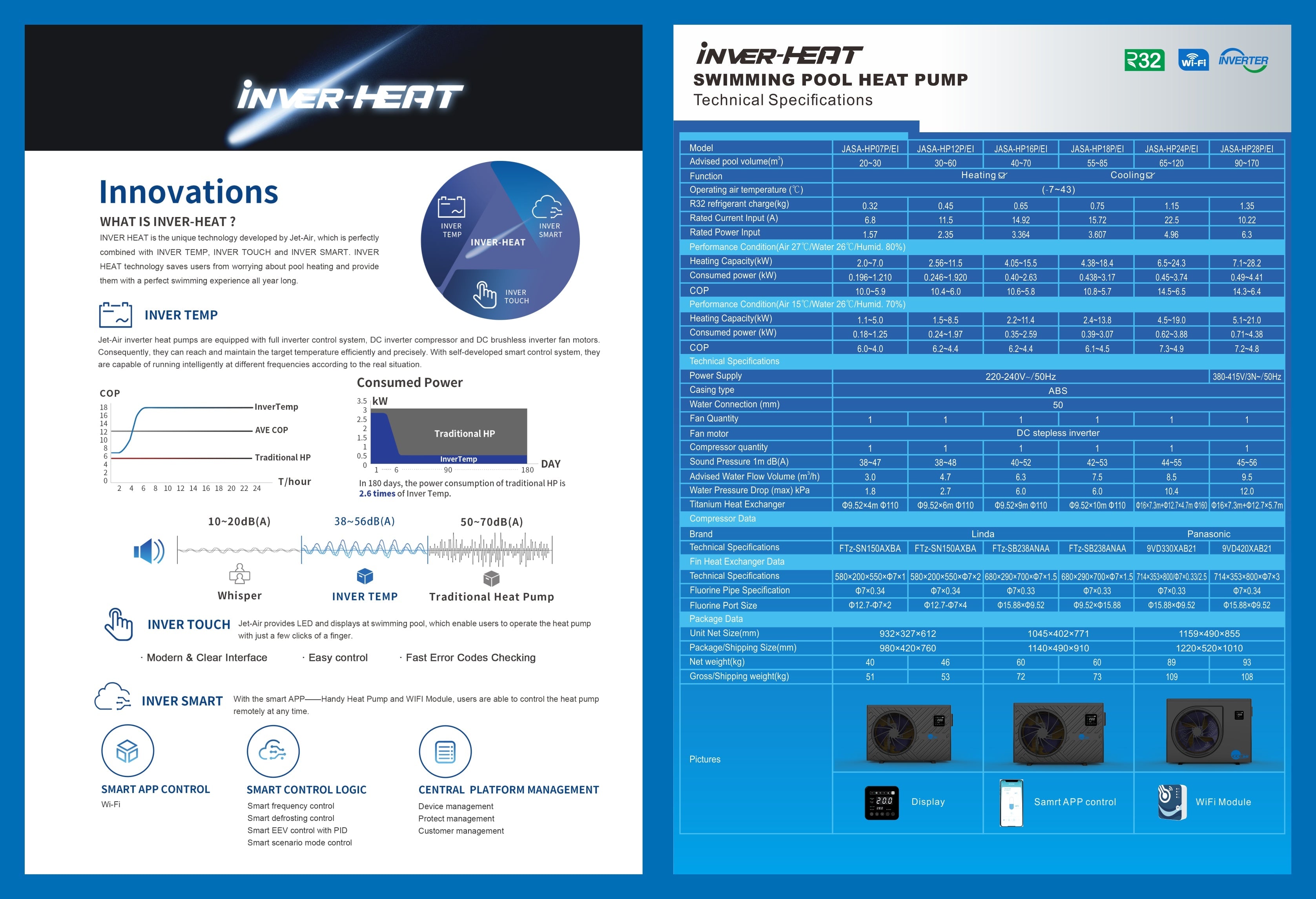 JET AIR INVER-HEAT SWIMMING POOL HEAT PUMP 24KW