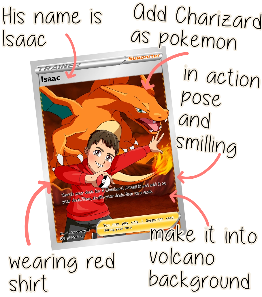 Custom Pokemon Trainer Card Portrait