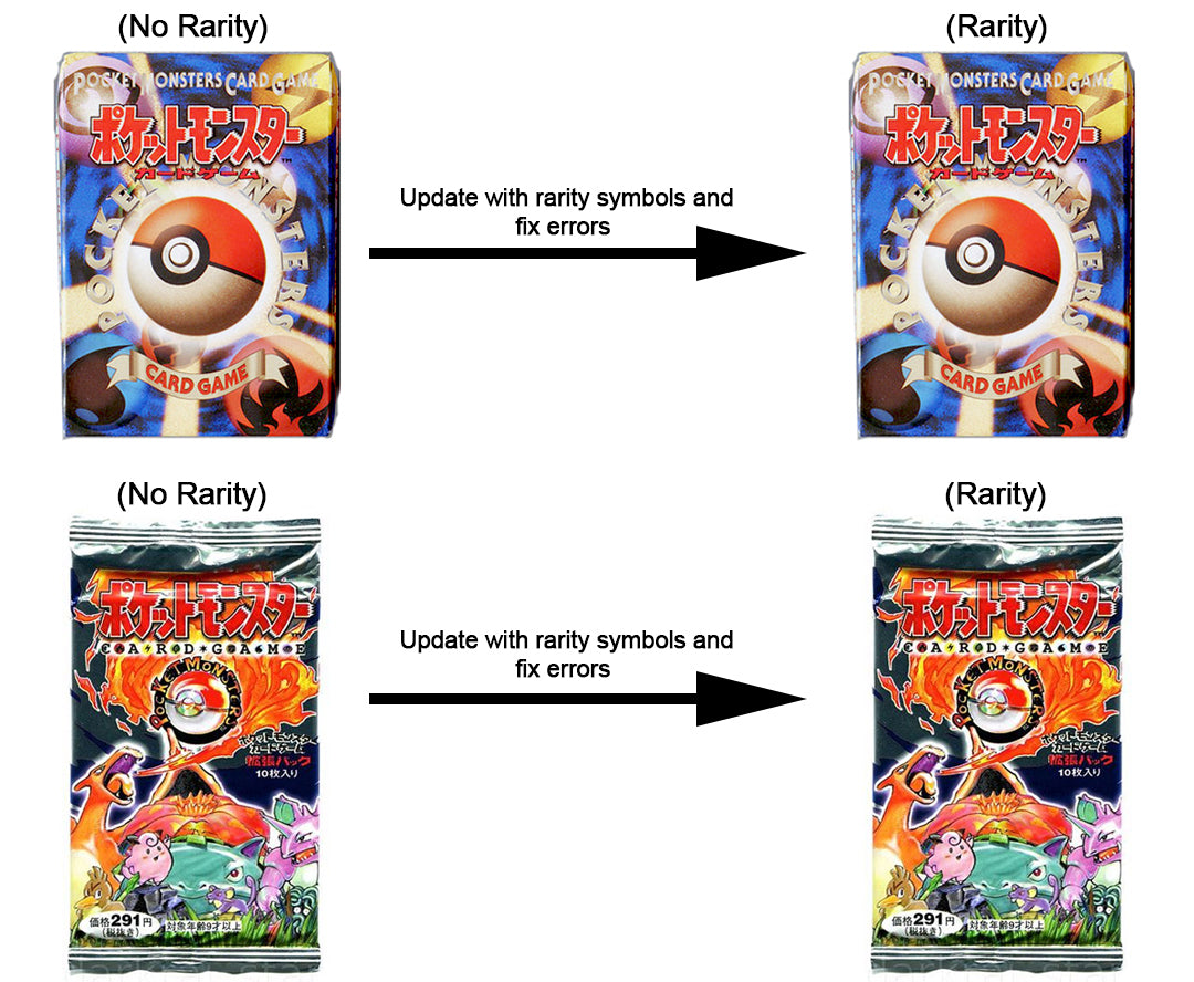 A Guide Explaining Why No Rarity Comes From Packs AND Decks - Articles