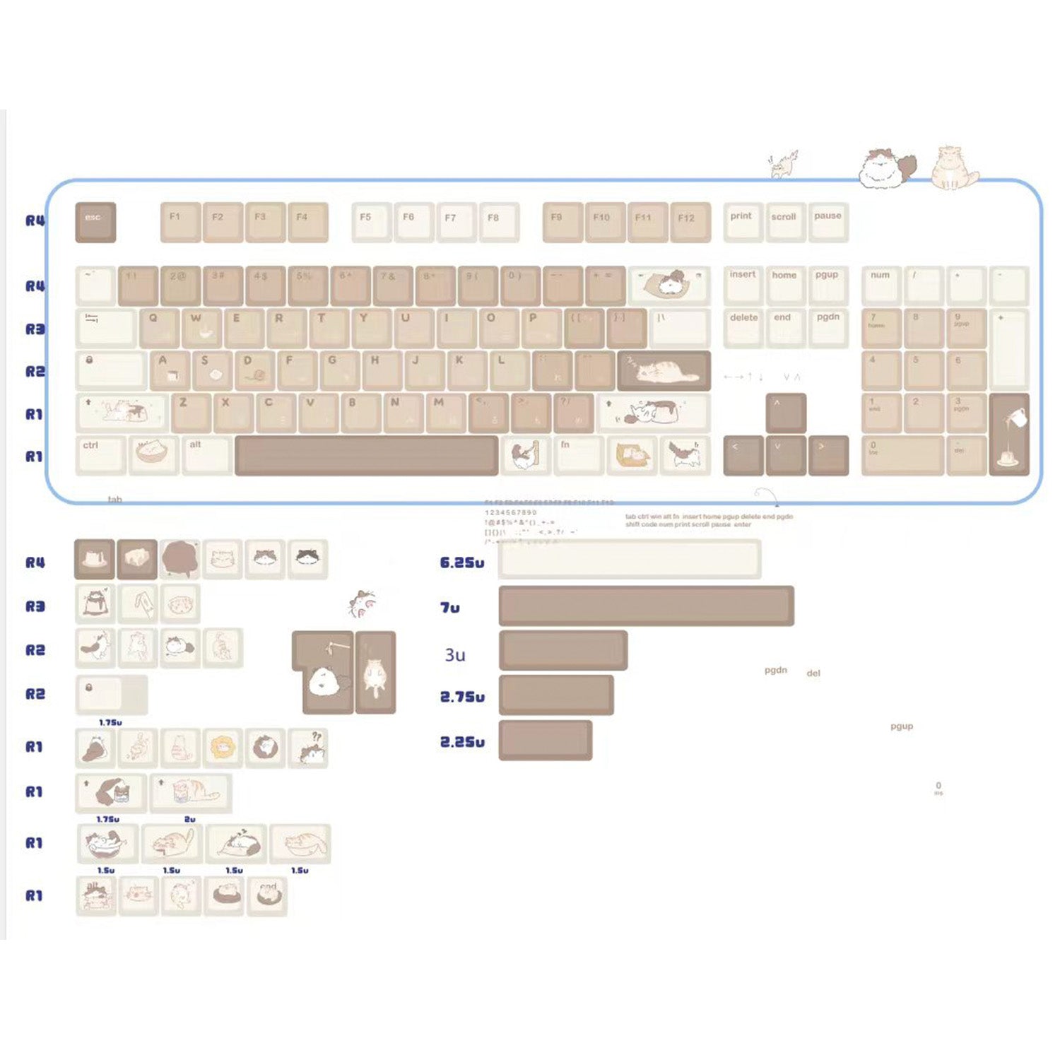 [In stock] Milk Tea Ragdoll Keycaps