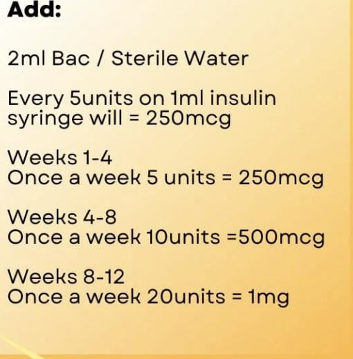 Dosing / Titration Schedule : r/Retatrutide