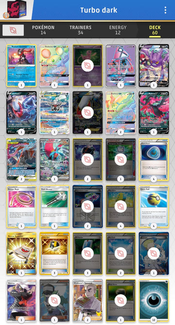 pokemon card ban list Expanded list? : r/PTCGL A visual representation of all –