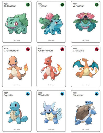 Printable Collection Tracker – Gen 1 Pokémon - 151 Cards - PDF - English