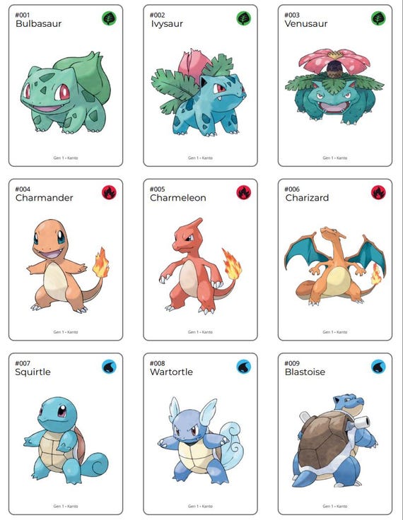 Printable Collection Tracker – Gen 1 Pokémon - 151 Cards - PDF - English