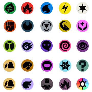 pokemon card symbols rare Pokémon Rarity Symbols Guide: How to Tell Your Card Is Rare