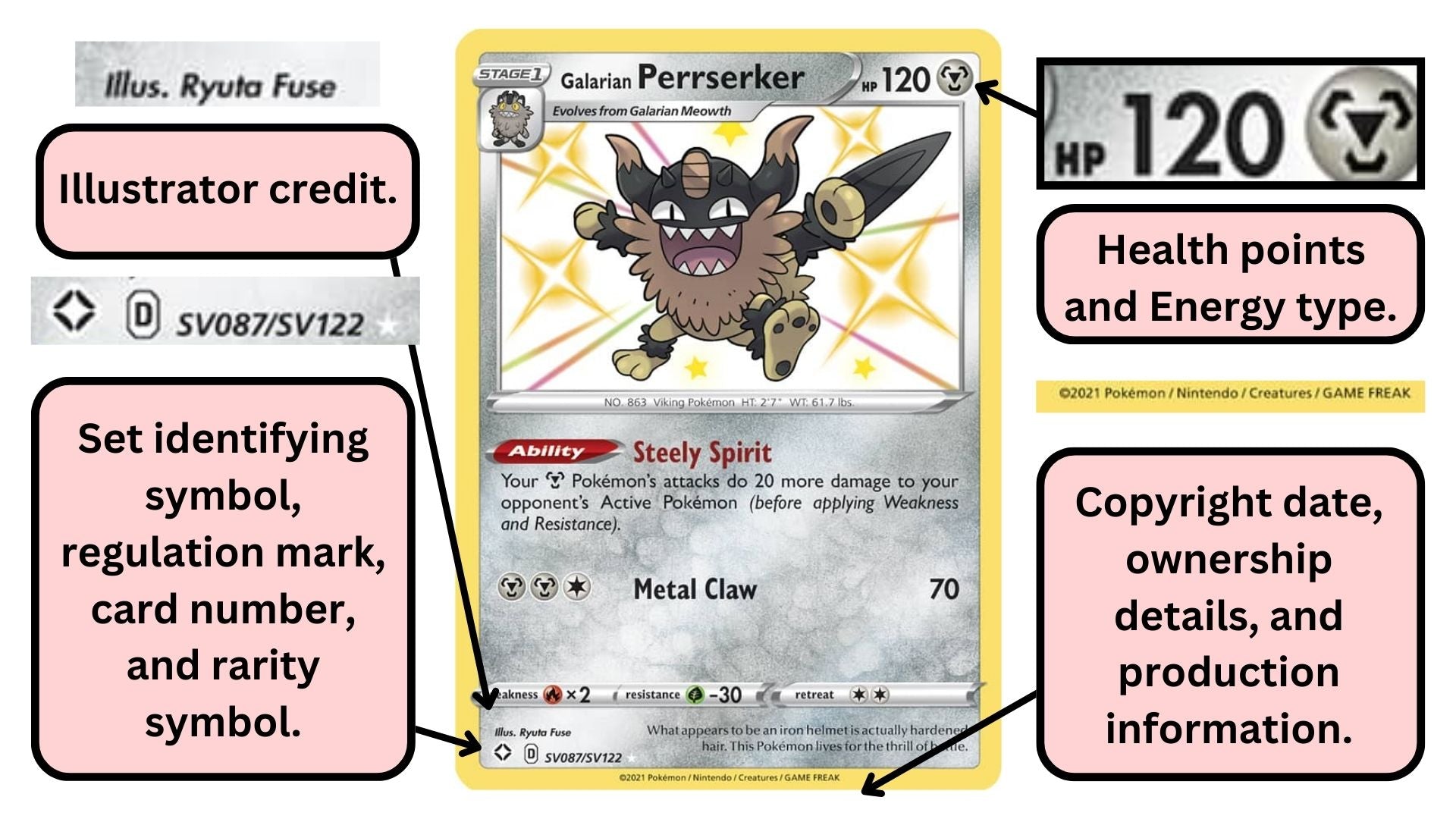 Pokémon TCG Rotation, Regulation Marks, and how it all Works