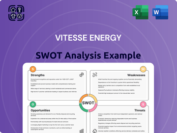 Vitesse Energy SWOT Analysis