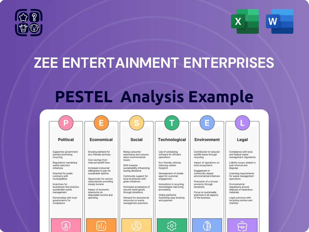 Zee Entertainment Enterprises PESTLE Analysis